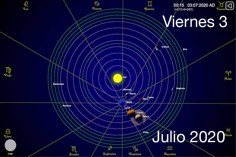Hoy viernes 3 de julio