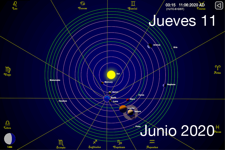 Hoy jueves 11 de junio