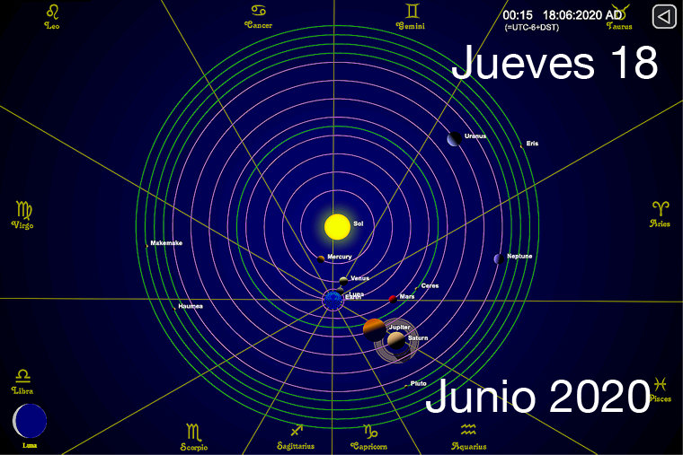 Hoy jueves 18 de junio