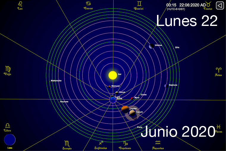 Hoy lunes 22 de junio