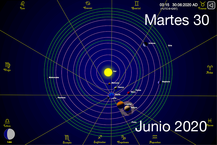 Hoy martes 30 de junio
