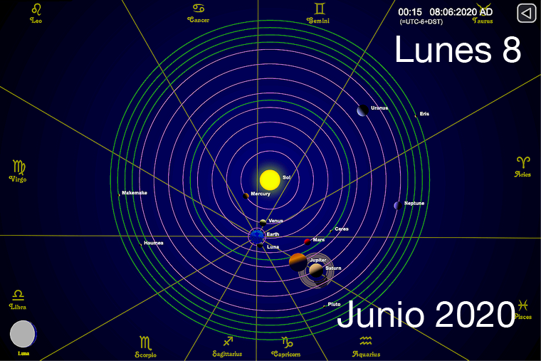 Hoy lunes 8 de junio