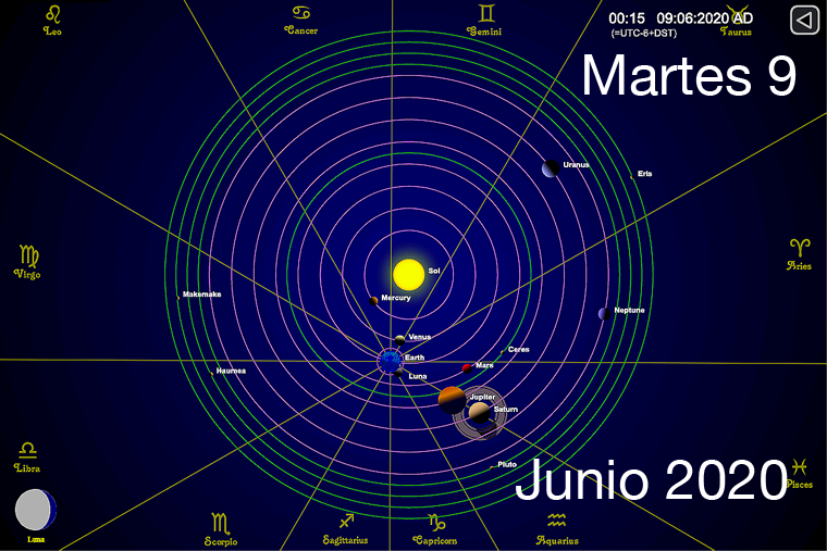Hoy martes 9 de junio
