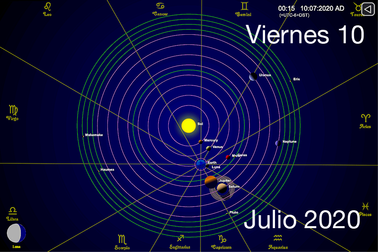 Hoy viernes 10 de julio