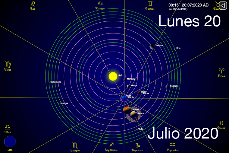 Hoy lunes 20 de julio