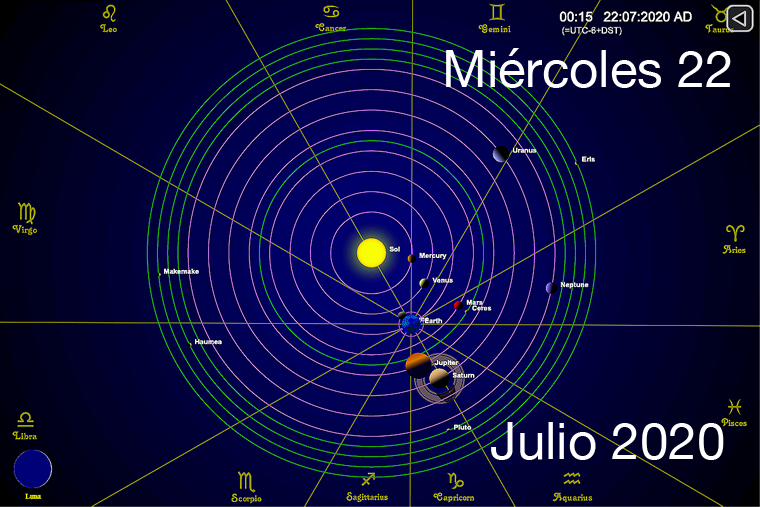 Hoy miércoles 22 de julio