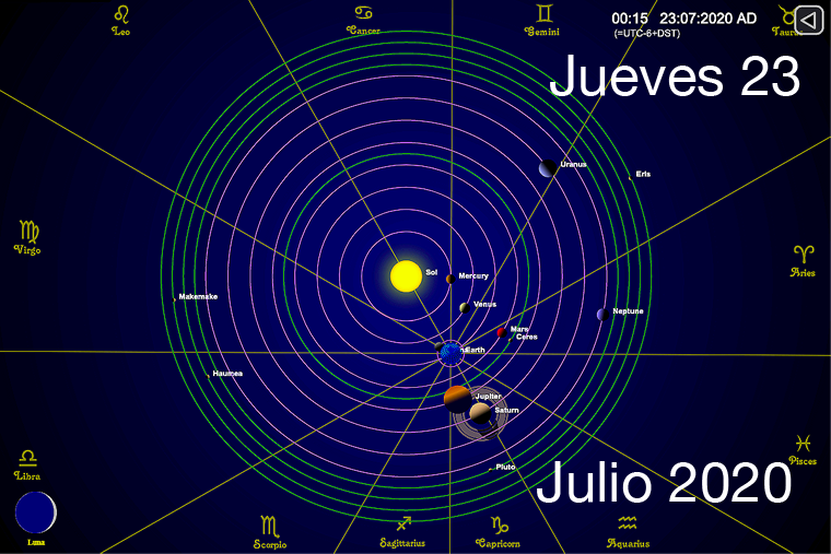 Hoy jueves 23 de julio