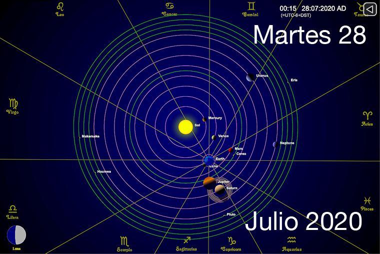 Hoy martes 28 de julio