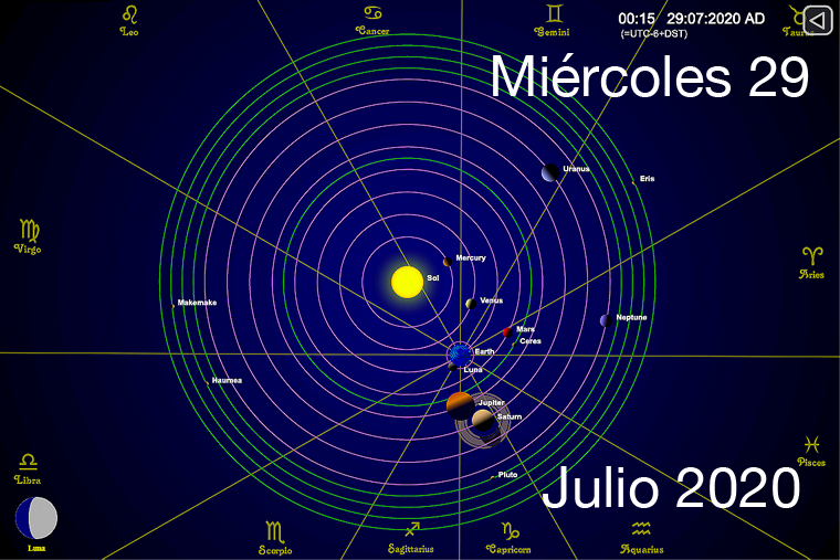 Hoy miércoles 29 de julio