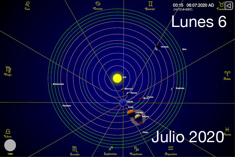Hoy lunes 6 de julio