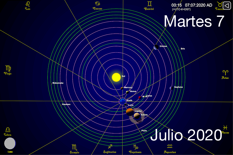 Hoy martes 7 de julio