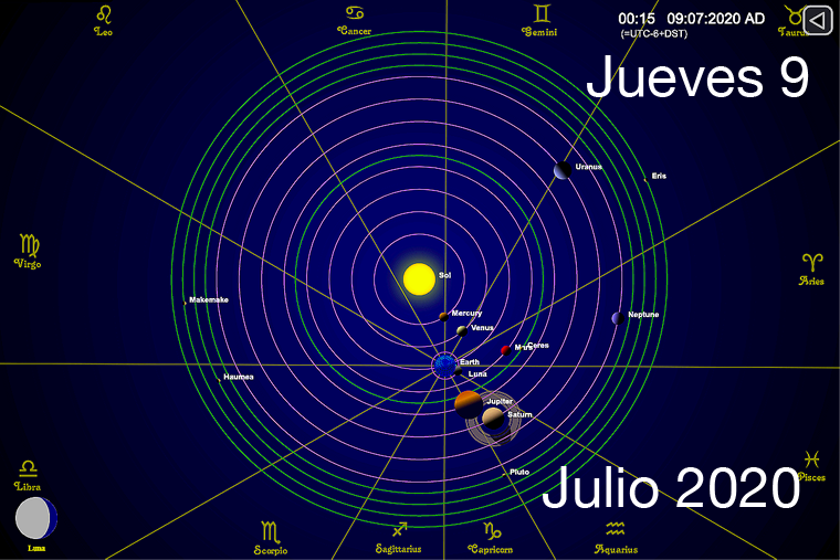 Hoy jueves 9 de julio