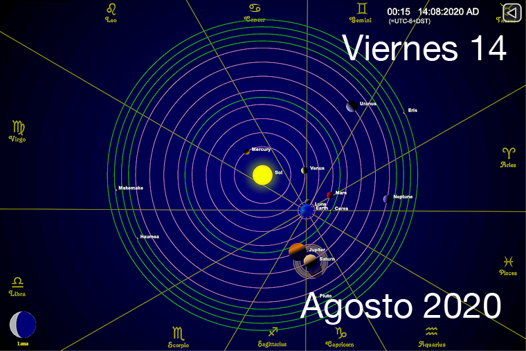 Hoy viernes 14 de agosto
