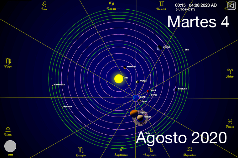 Hoy martes 4 de agosto