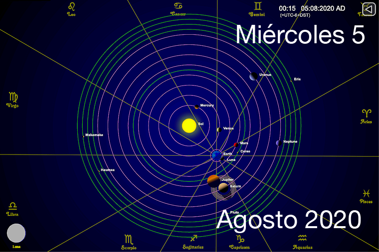 Hoy miércoles 5 de agosto