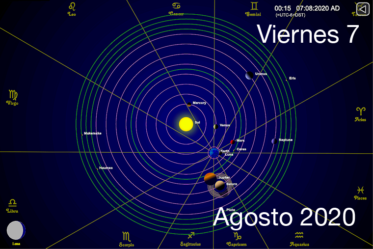 Hoy viernes 7 de agosto