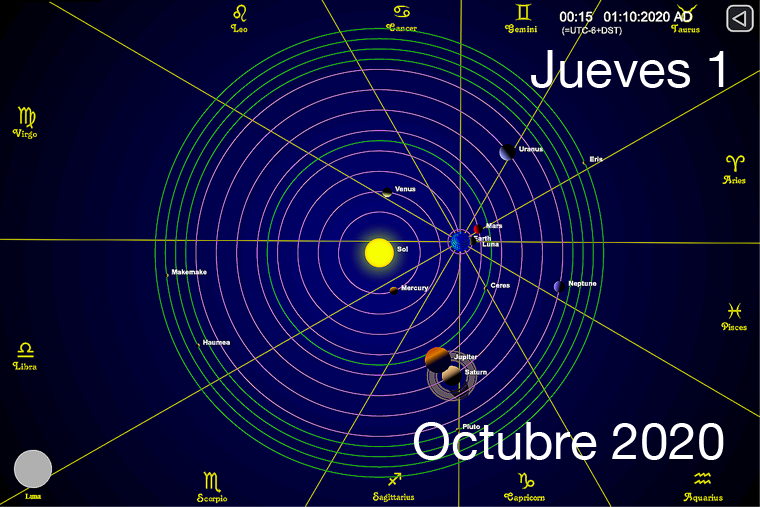 Hoy jueves 1 de octubre