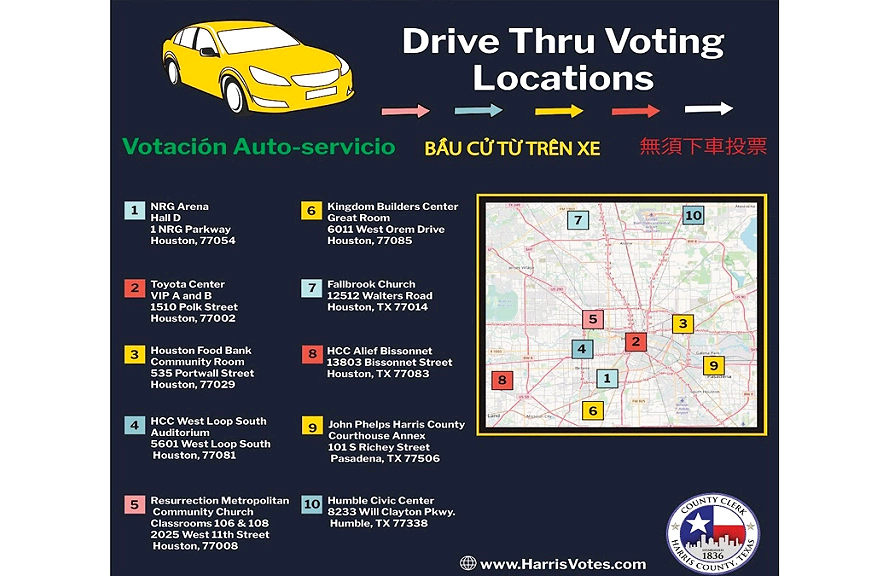 Podrás Votar Desde tu Auto en Houston