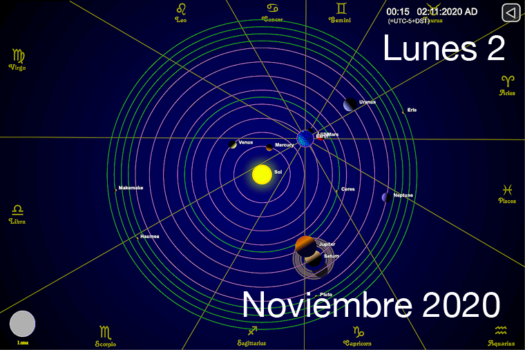 Hoy lunes 2 de noviembre
