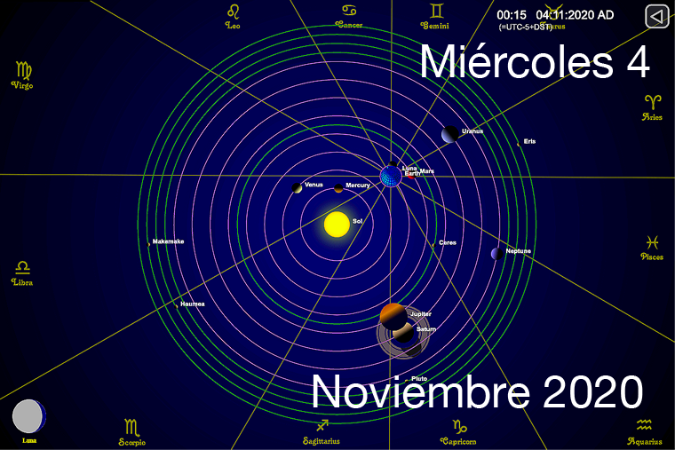 Hoy miércoles 4 de noviembre