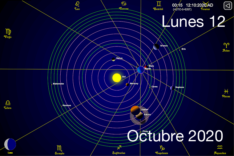 Hoy lunes 12 de Octubre