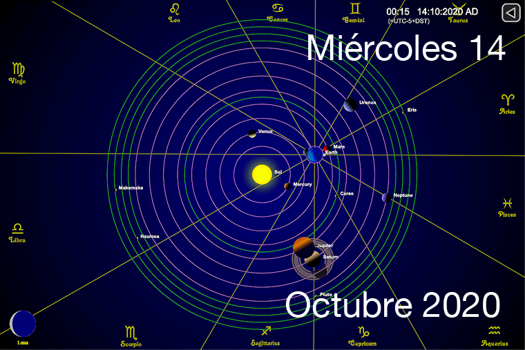 Hoy miércoles 14 de Octubre