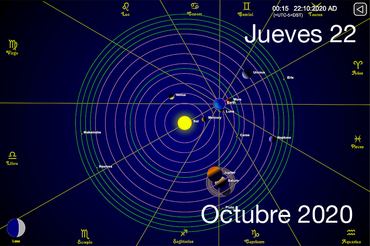Hoy jueves 22 de Octubre