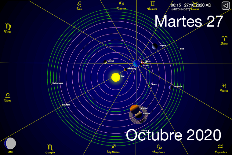 Hoy martes 27 de Octubre
