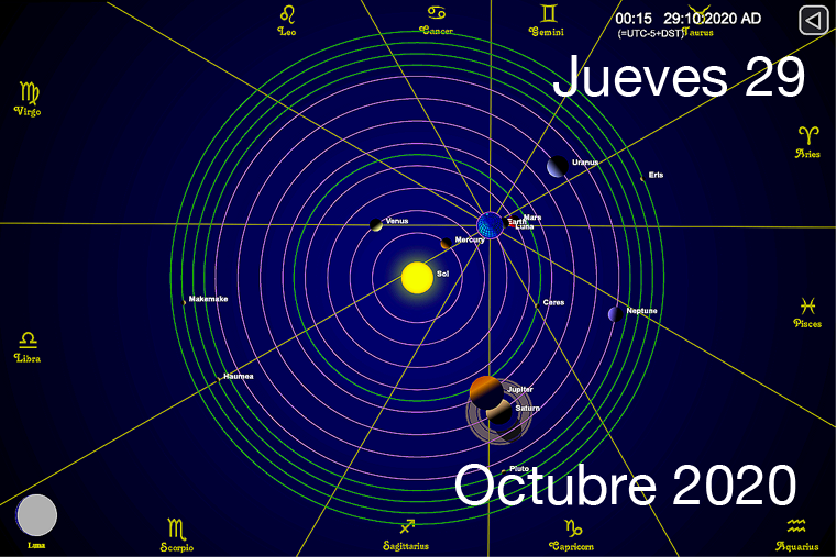 Hoy jueves 29 de Octubre