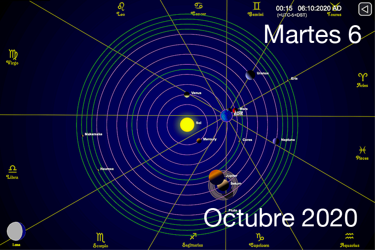 Hoy martes 6 de Octubre
