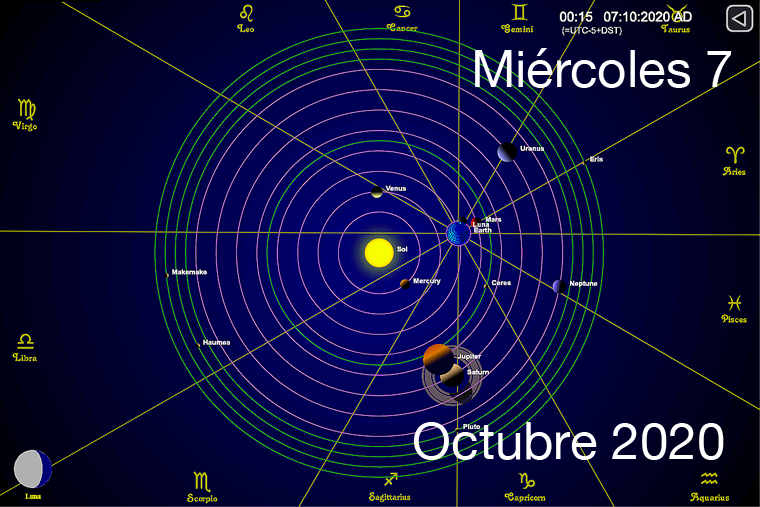 Hoy miércoles 7 de Octubre