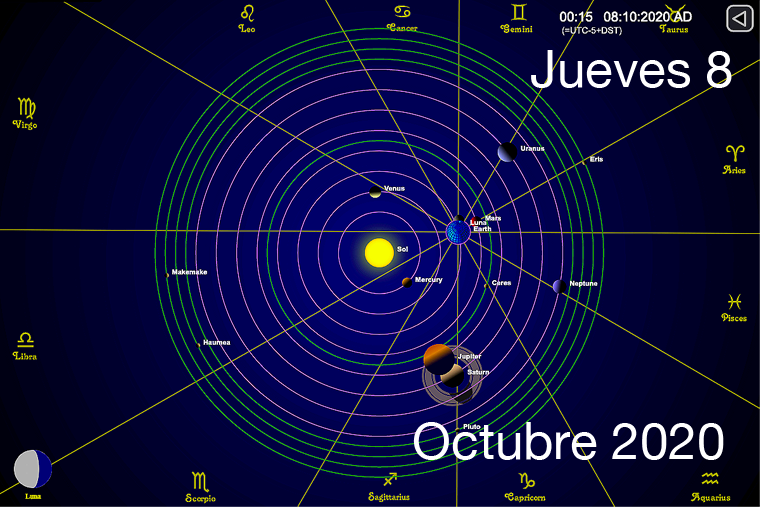Hoy jueves 8 de Octubre