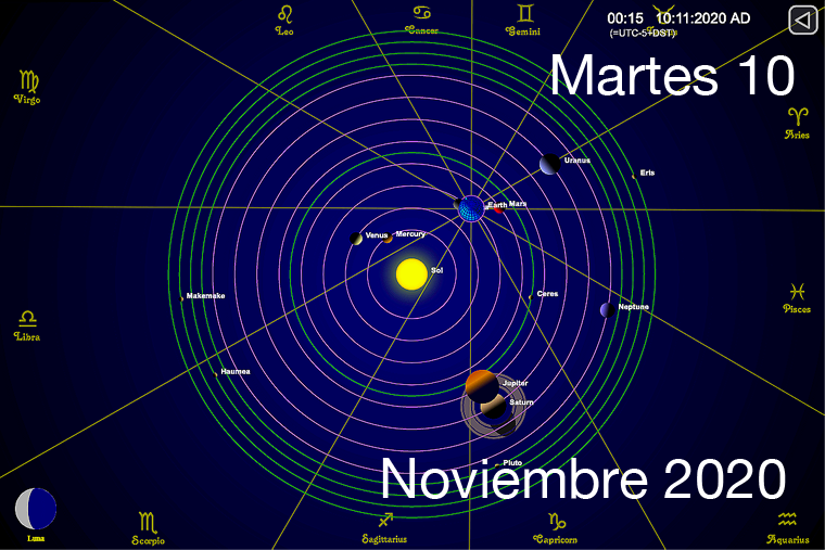 Hoy martes 10 de noviembre
