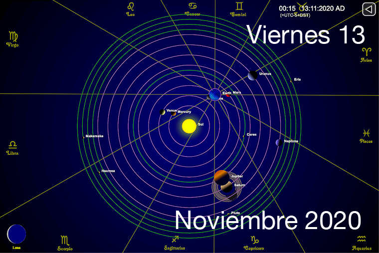 Hoy viernes 13 de noviembre
