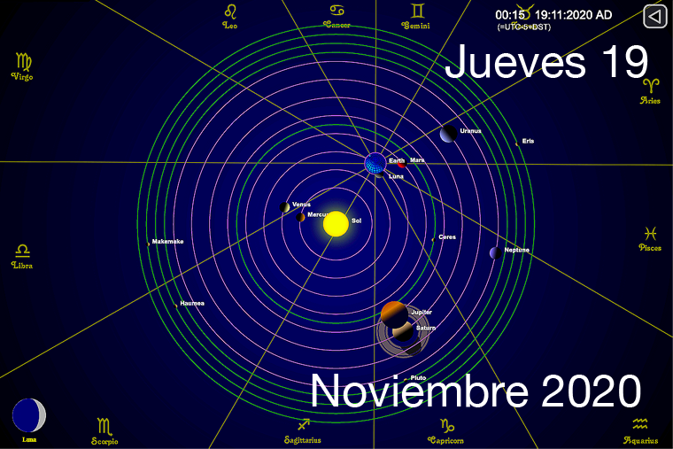Hoy jueves 19 de noviembre