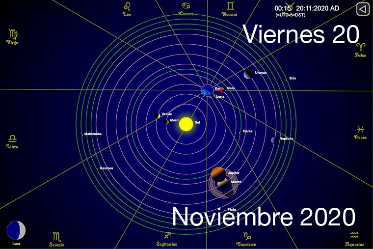 Hoy viernes 20 de noviembre