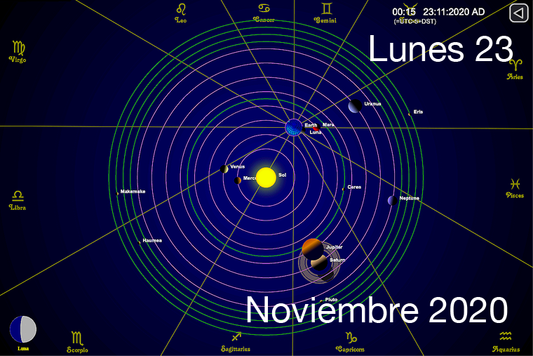 Hoy lunes 23 de noviembre