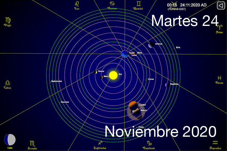 Hoy martes 24 de noviembre