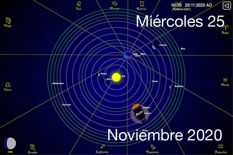 Hoy miércoles 25 de noviembre