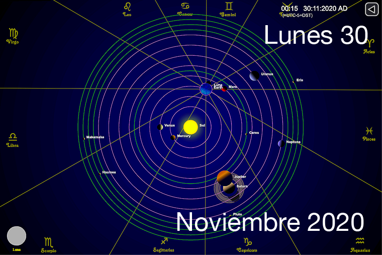 Hoy lunes 30 de noviembre