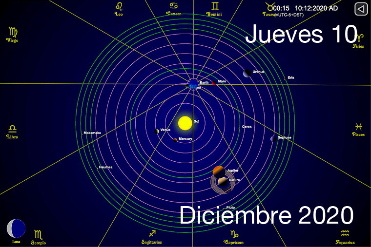 Hoy jueves 10 de diciembre