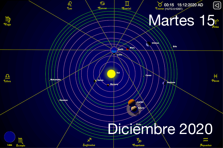 Hoy martes 15 de diciembre