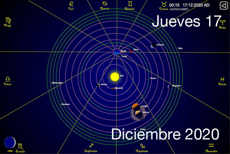 Hoy jueves 17 de diciembre