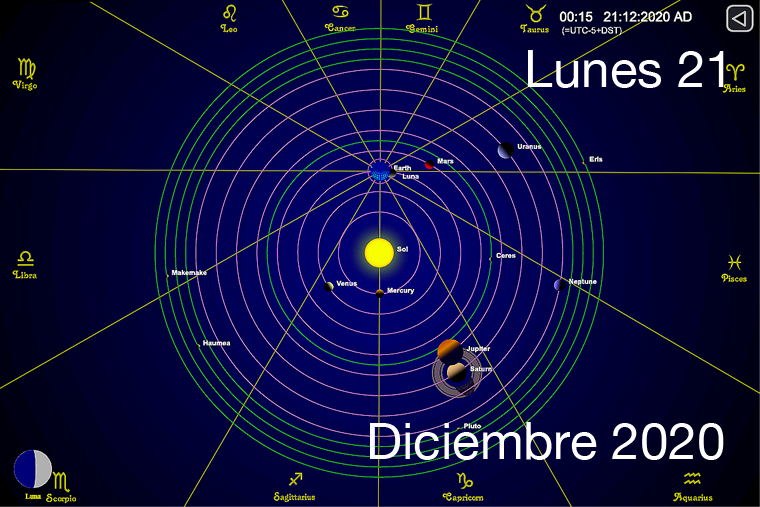 Hoy lunes 21 de diciembre
