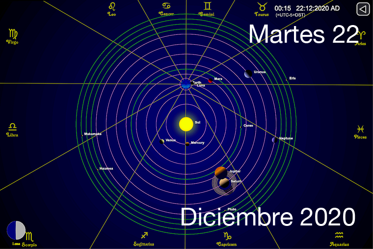 Hoy martes 22 de diciembre