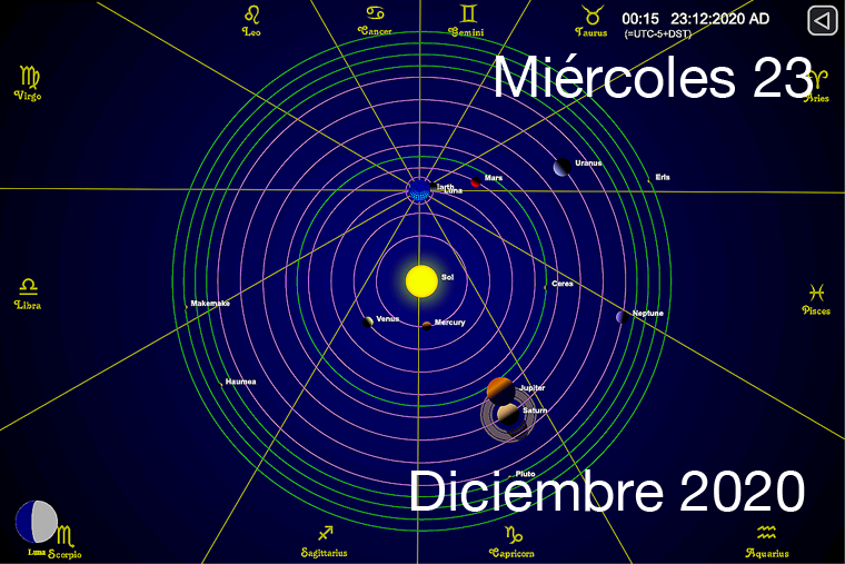 Hoy miércoles 23 de diciembre