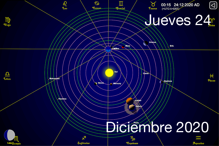 Hoy jueves 24 de diciembre