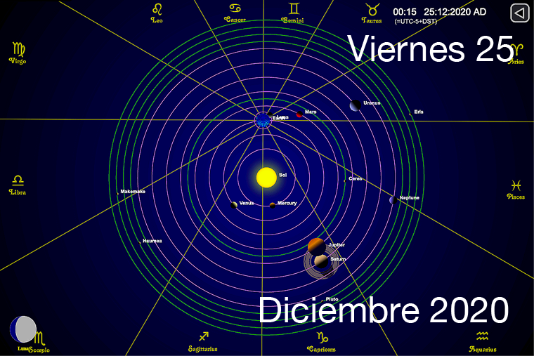 Hoy viernes 25 de diciembre