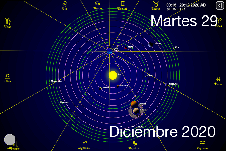 Hoy martes 29 de diciembre