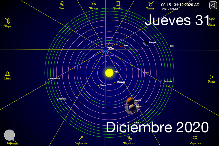 Hoy jueves 31 de diciembre
